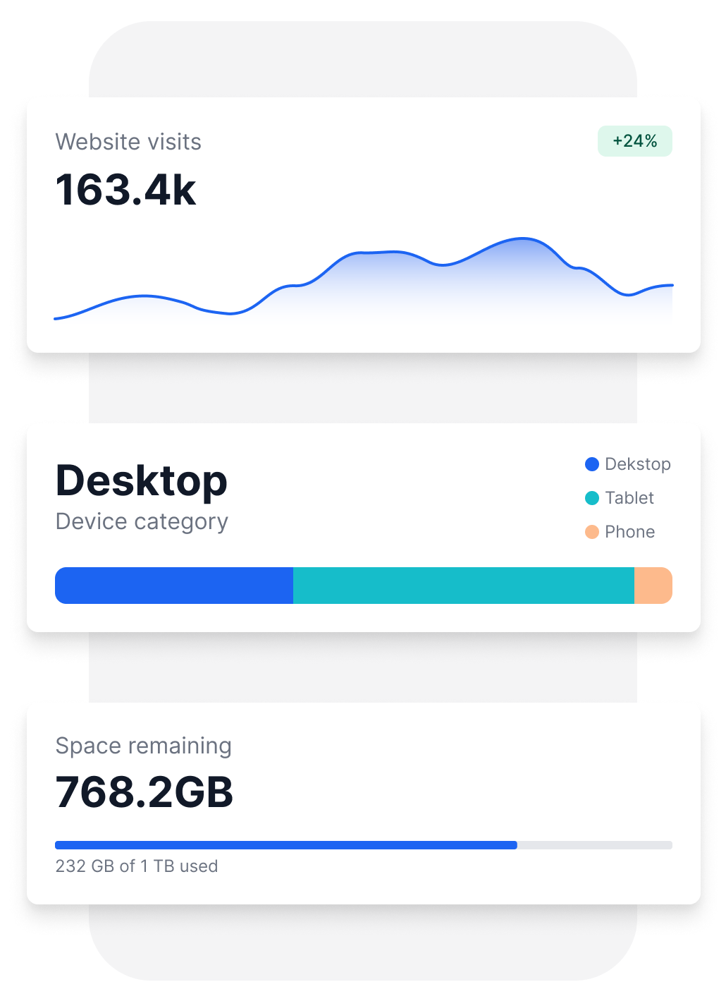 Technical SEO Checklist mockup